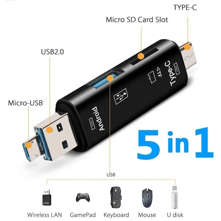 PadFuse MicroSD Card Reader